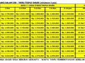 LAND TOUR 4D3N BALI BEACH & TEMPLE NOV- 31DEC 2020 (UD241120202 wh-13)_002